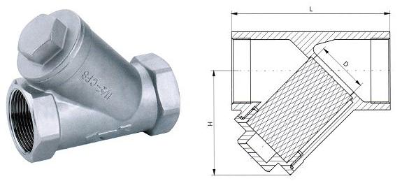 不锈钢内螺纹过滤器结构图